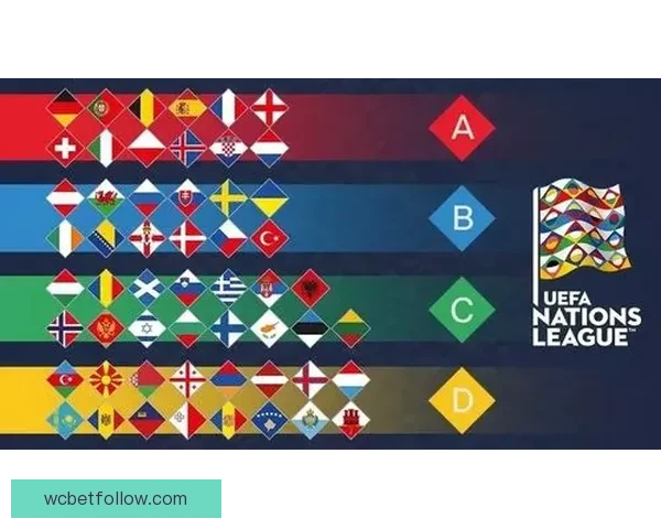 围绕世界杯竞猜入口打造全新赛事互动体验与精准预测指南综合服务平台