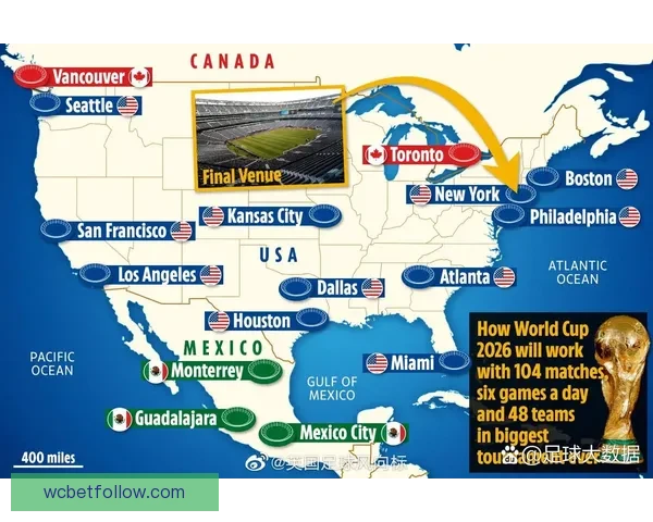 美加墨世界杯竞猜盘口分析与投注策略全面解析